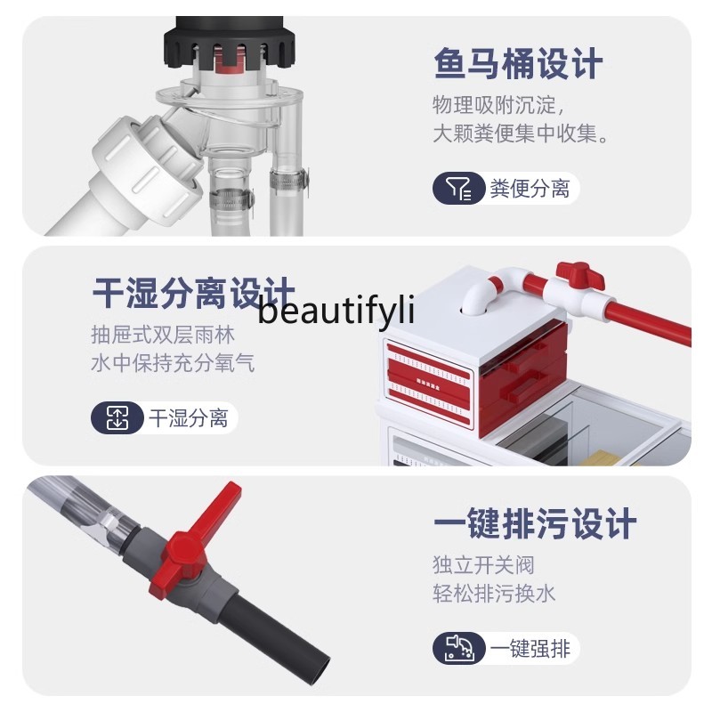 Filtre de fond d'aquarium écol - Planted Aquarium Models avis et prix