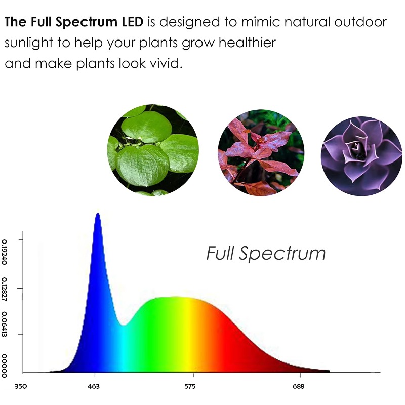 Bande lumineuse LED pour petit - Aquarium Planted Wood avis et prix