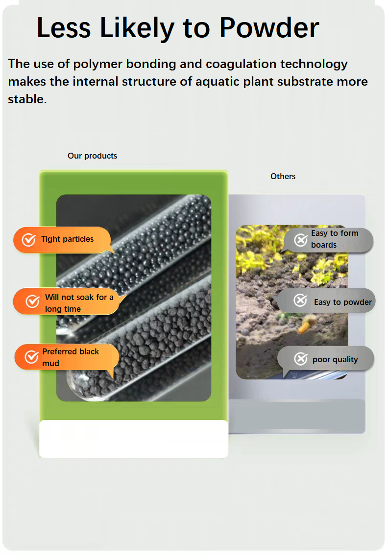 Substrat pour aquarium, sol nu - Aquarium Planted Soil avis et prix