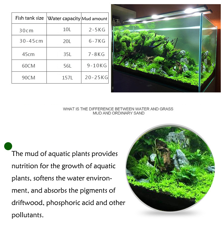 Sol de graines de plantes d'aq - Aquarium Planted Soil avis et prix